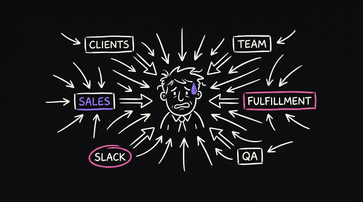 Everything in the agency routes back to one founder in the middle