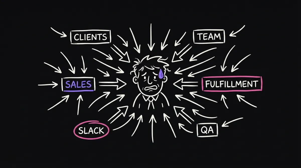 Everything in the agency routes back to one founder in the middle