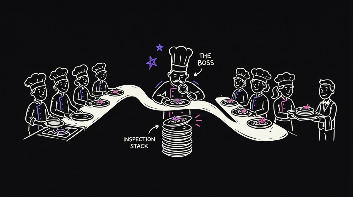 A chef inspecting every plate at the pass while cooks wait