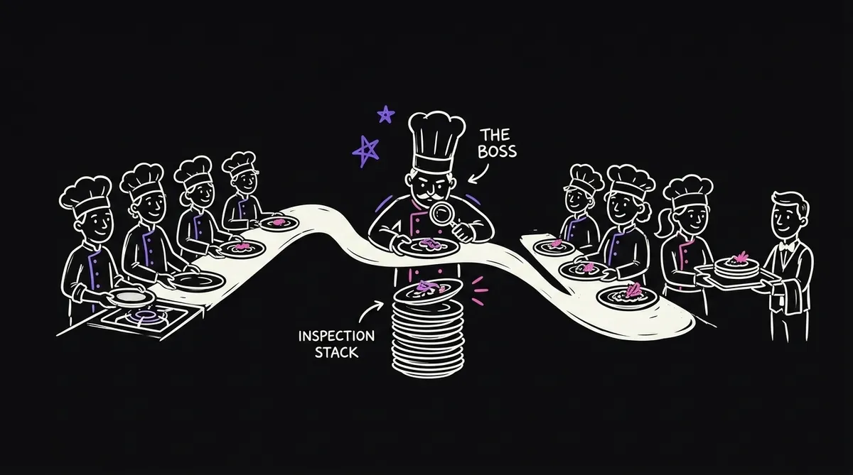 A chef inspecting every plate at the pass while cooks wait