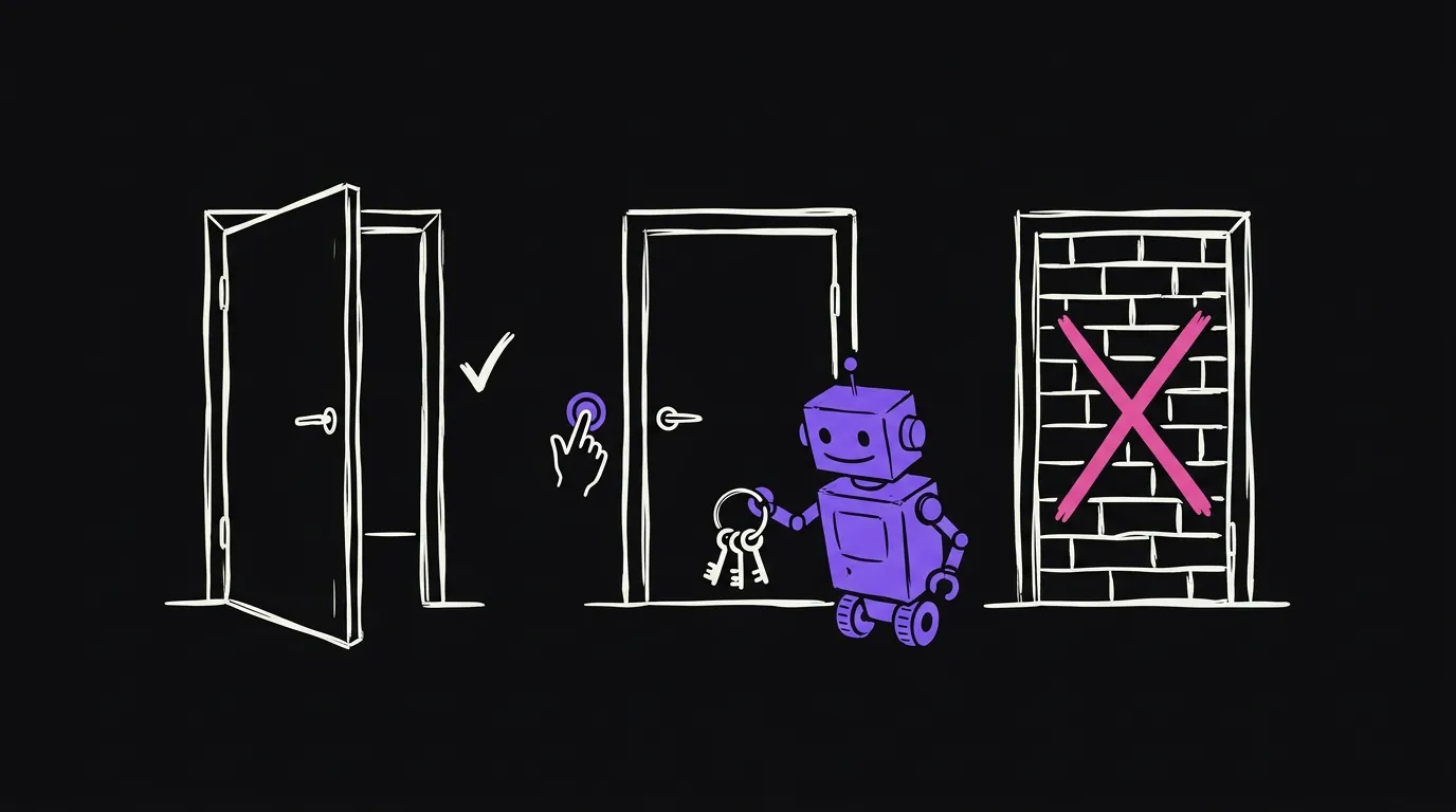 Three doors: one open with a check, one that needs a button pressed, one bricked up