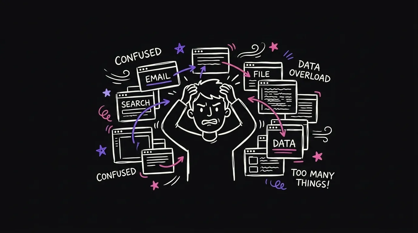A person surrounded by many overlapping app windows, confused, with arrows crossing between them