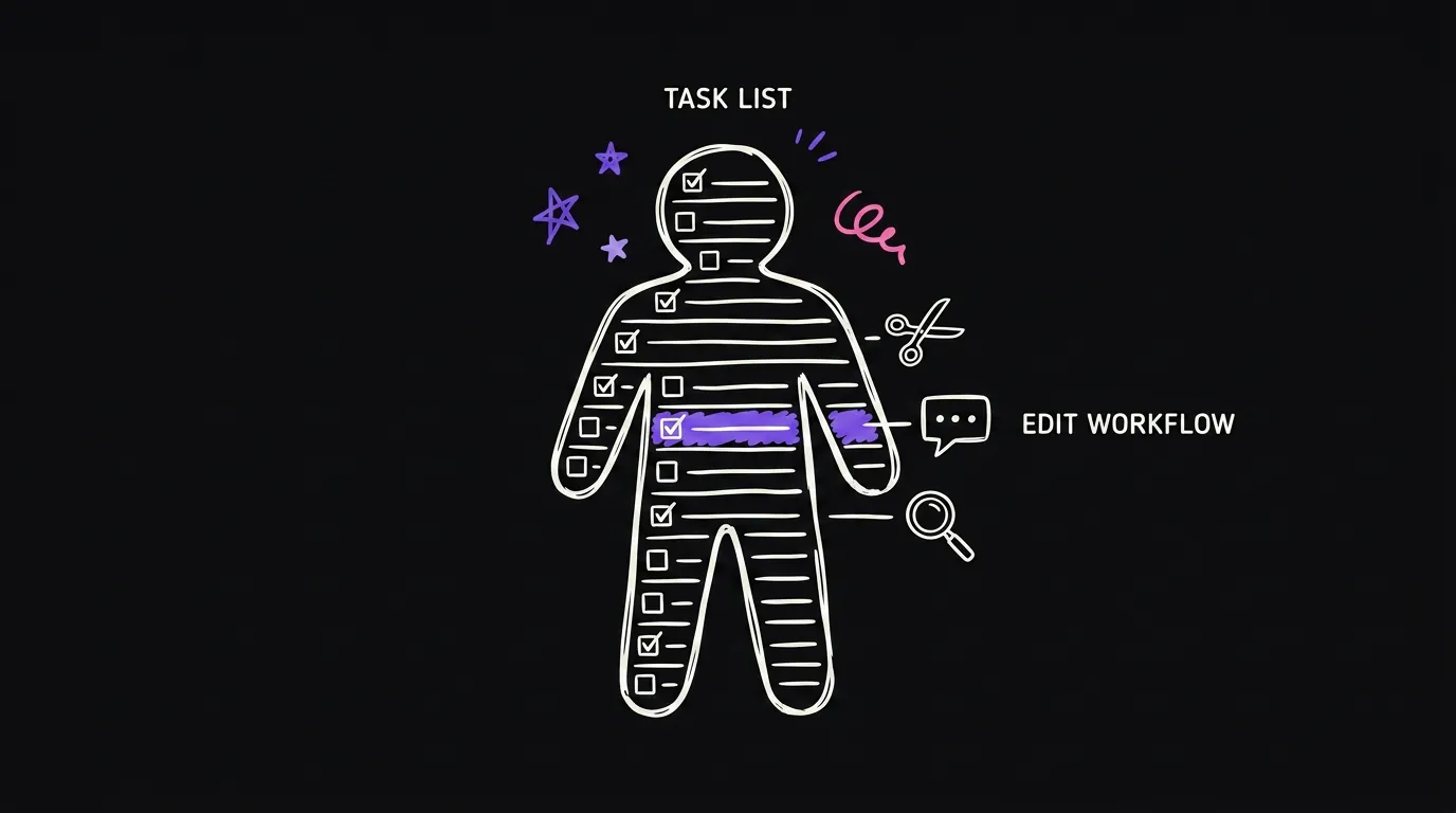 A person drawn out of checklist rows, with scissors, a caption bubble and a magnifier beside the rows