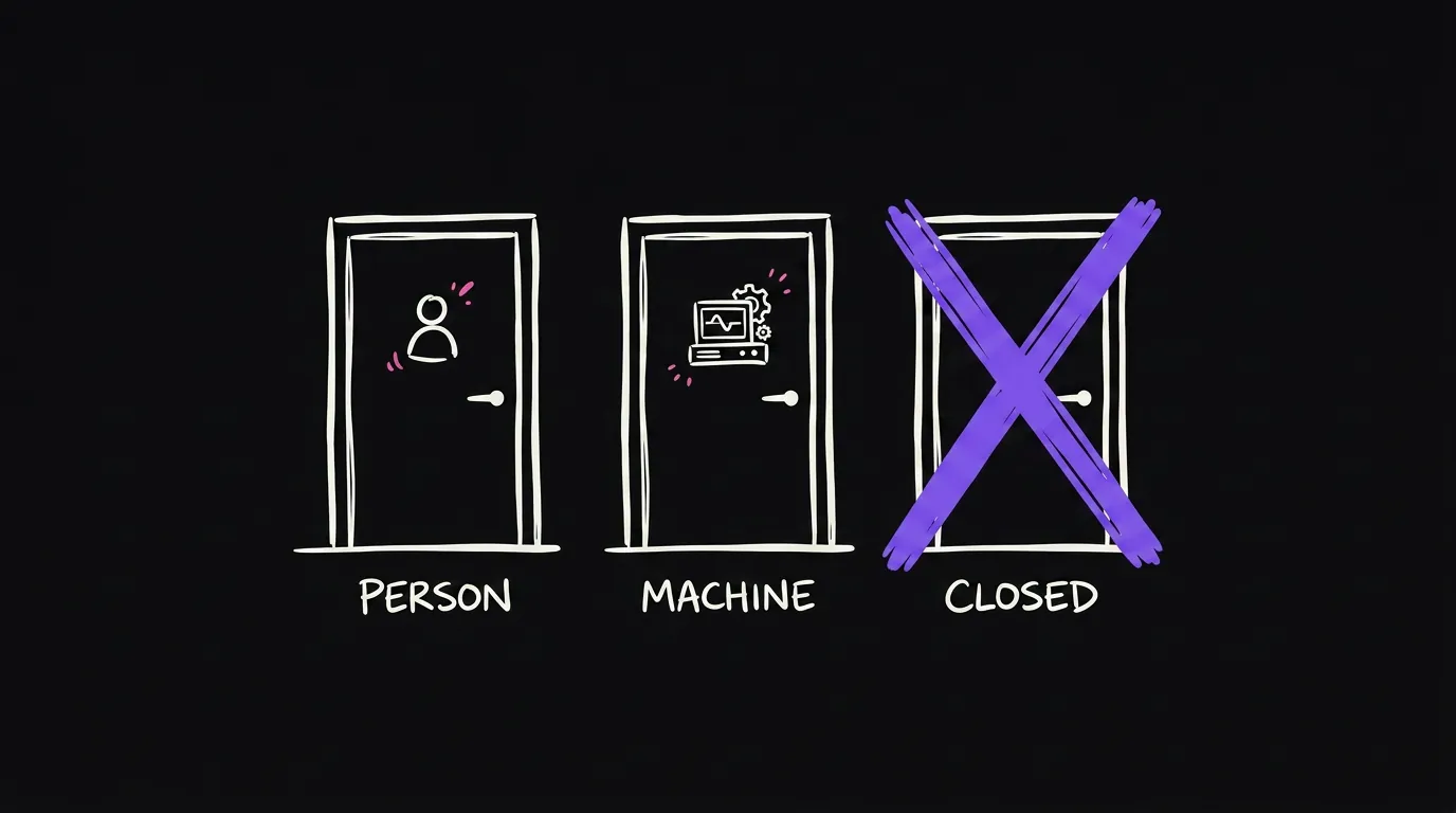 Three doors: one with a person, one with a machine, one crossed out