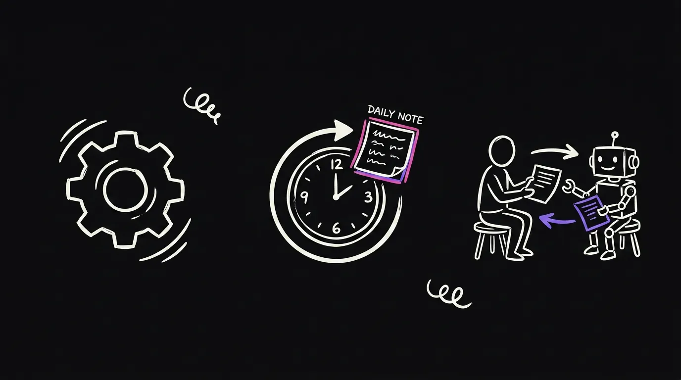 Three icons: a gear running alone, a clock with a repeat arrow, a person and a robot passing paper back and forth