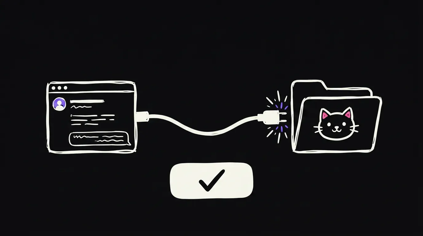 A chat window plugged into a folder with one cable and one big button