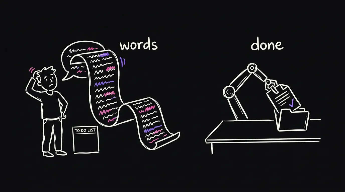 A person holding a scroll of words next to a robot arm filing a finished document