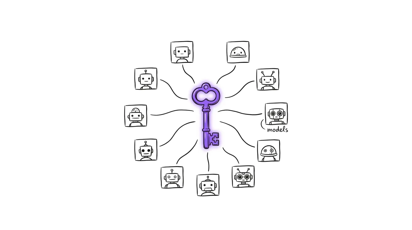 One key connected to a ring of small model boxes