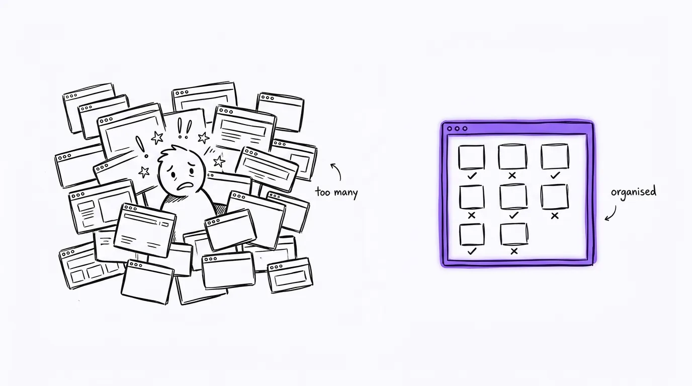 Many scattered windows on the left, one clean grid of cards on the right