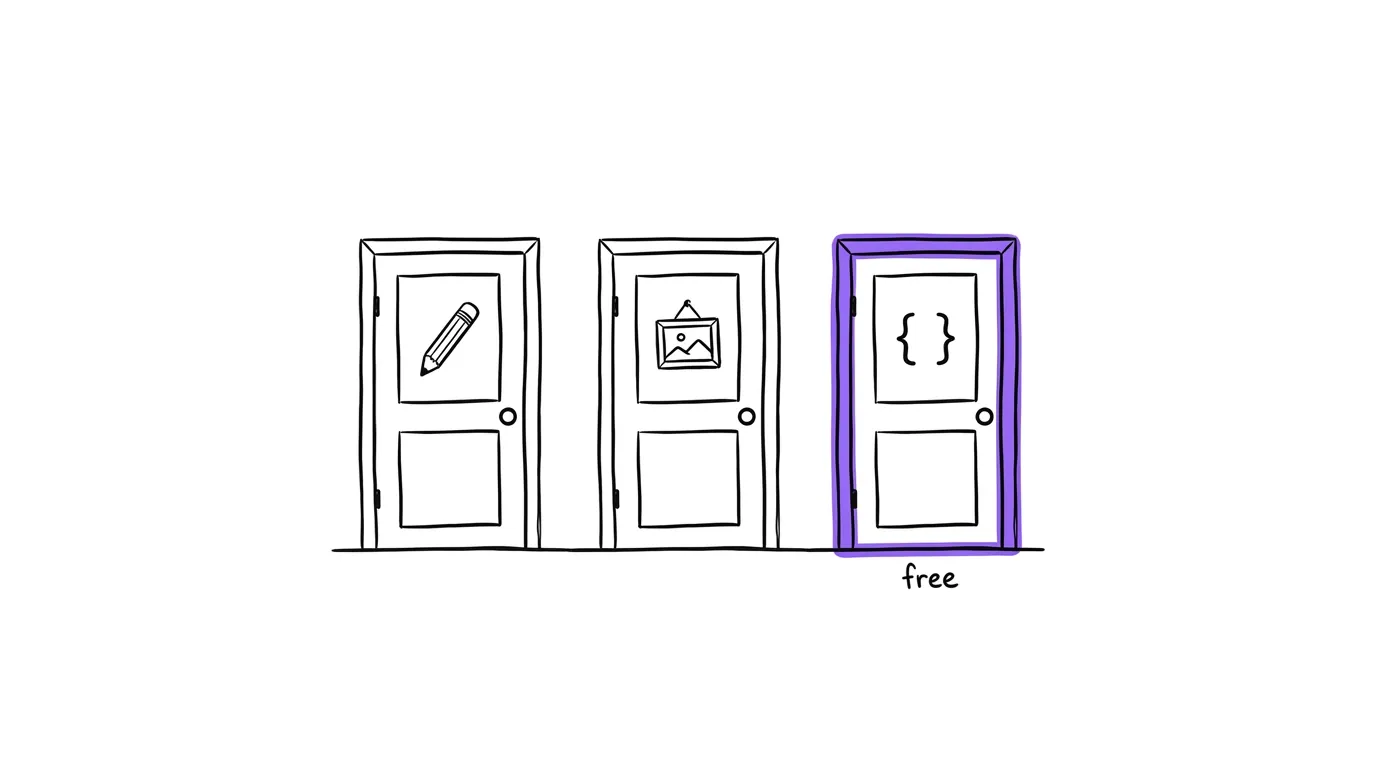 Three doors: a pencil, a framed picture, and code brackets