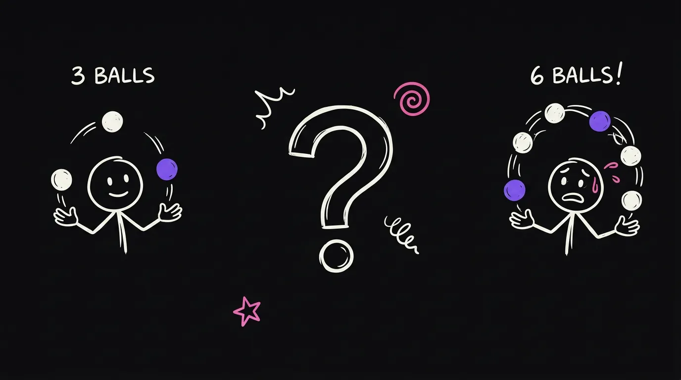 A figure juggling a few balls, then the same figure juggling twice as many