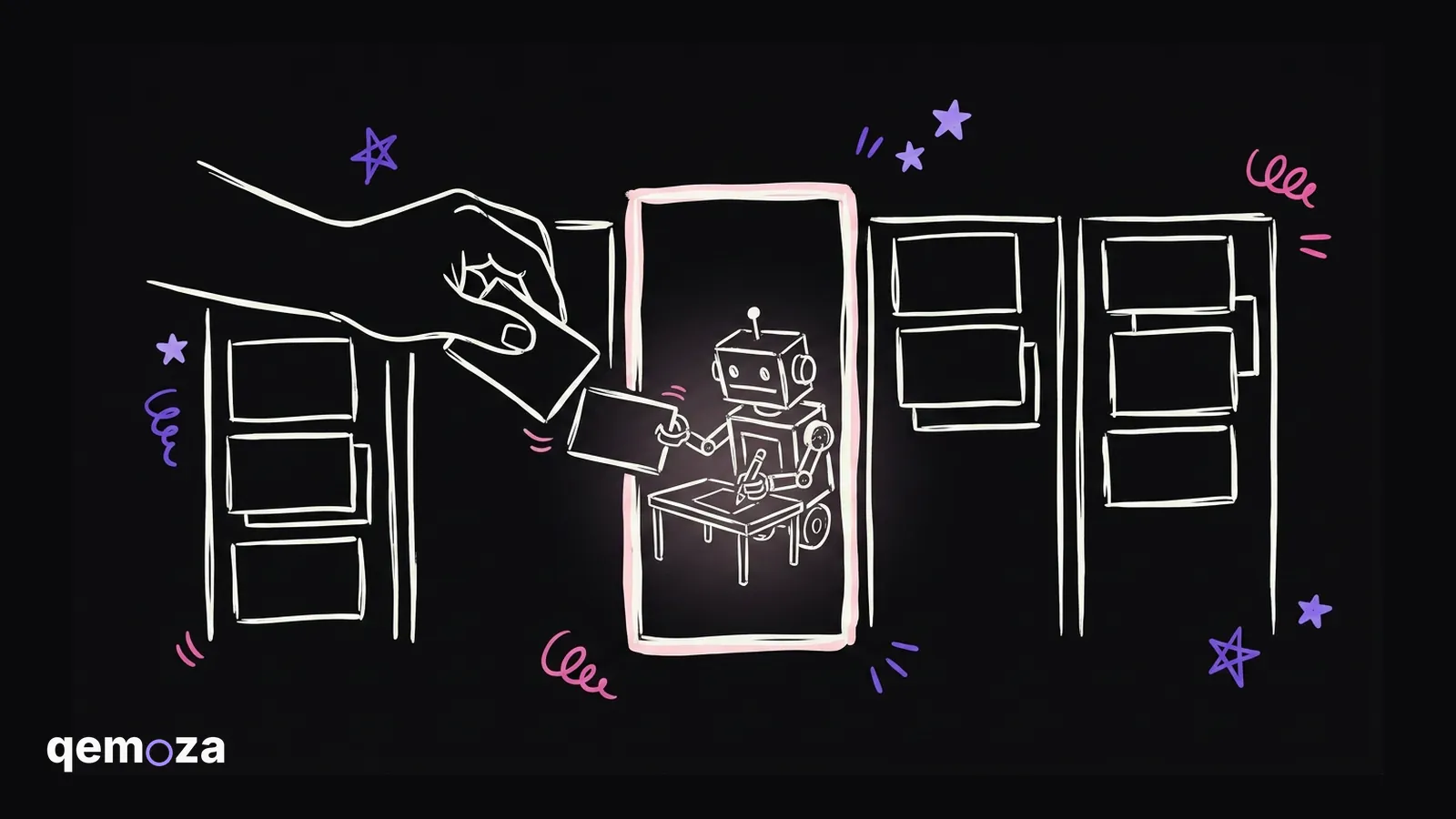 A kanban board where one column has a small robot working inside it while a hand drops a card in