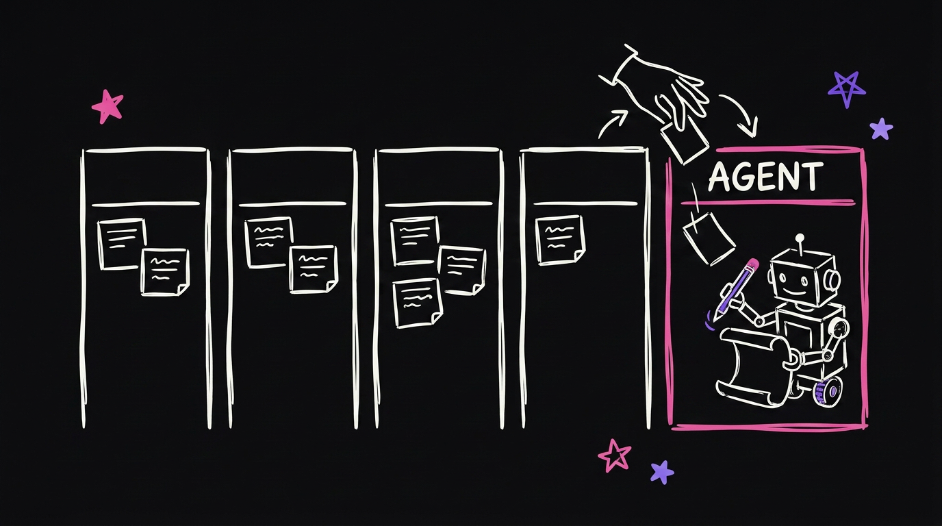 A kanban board with four columns and a hand drawing in a fifth column while a small robot steps into it