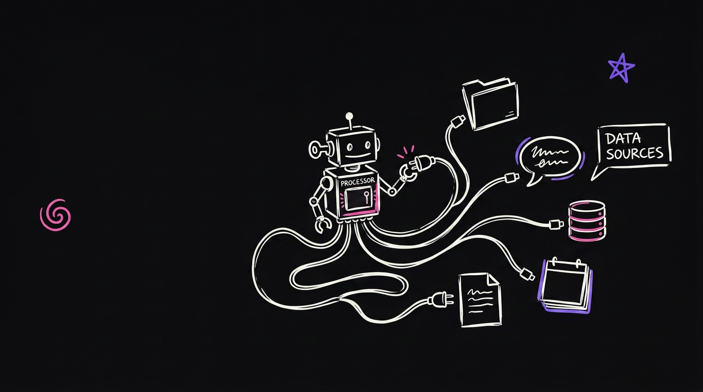 A robot with cables running out to a document, a folder, a speech bubble, a database and a calendar