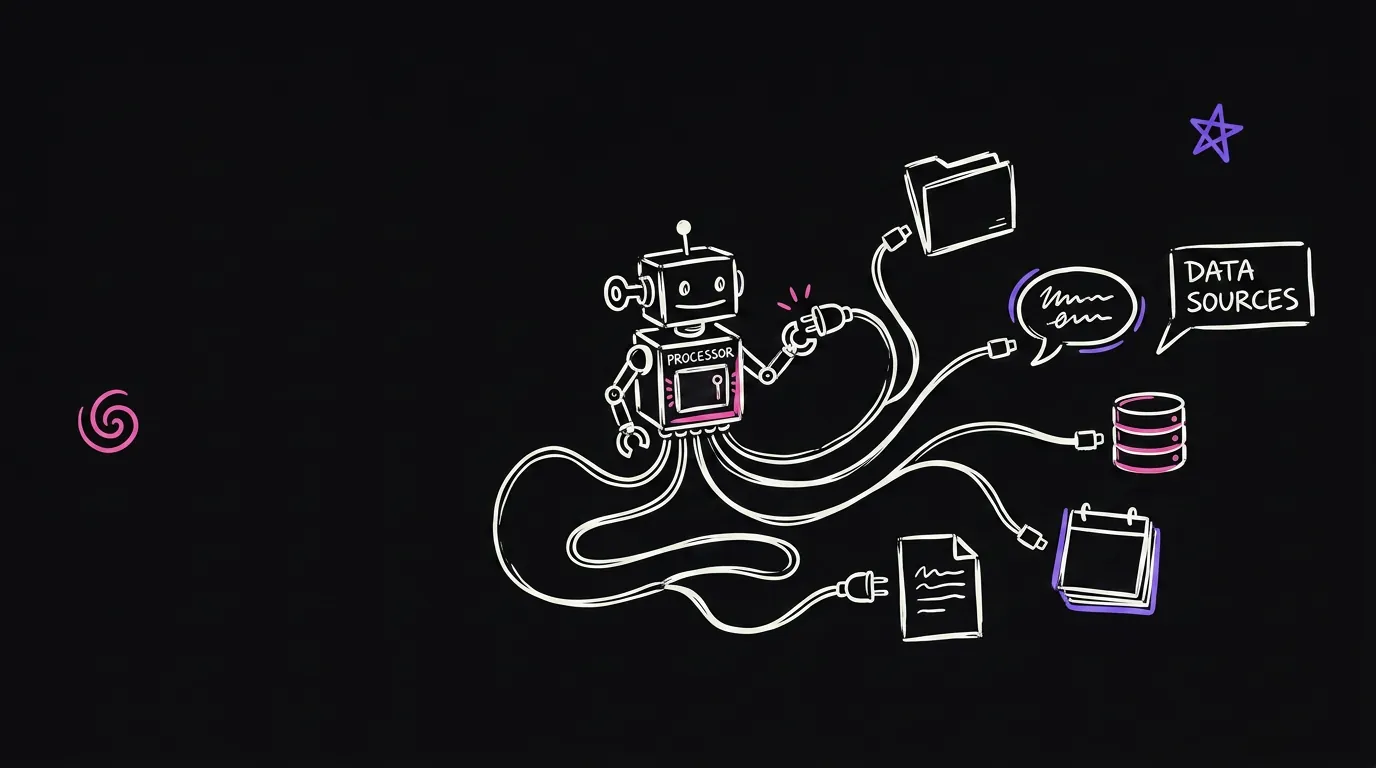 A robot with cables running out to a document, a folder, a speech bubble, a database and a calendar